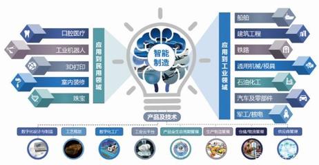 实力问鼎 华天软件荣获“2018年度中国行业信息化领军企业奖”
