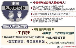 沈阳IT男 月入七千背后，软件与信息技术服务业的工作时长之冠