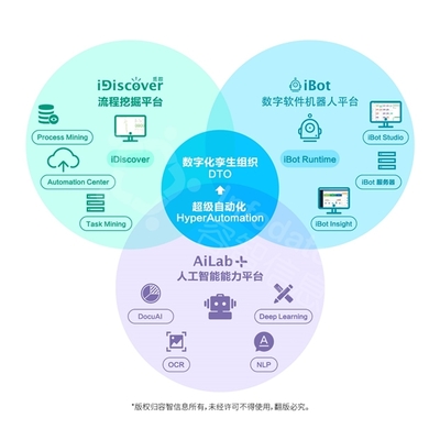 锐意进取，脚踏实地 容智信息以卓越软件与信息技术服务树立行业新标杆